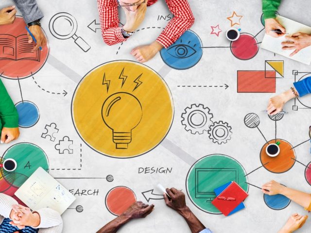 مهارات الإبداع في بيئة الأعمال